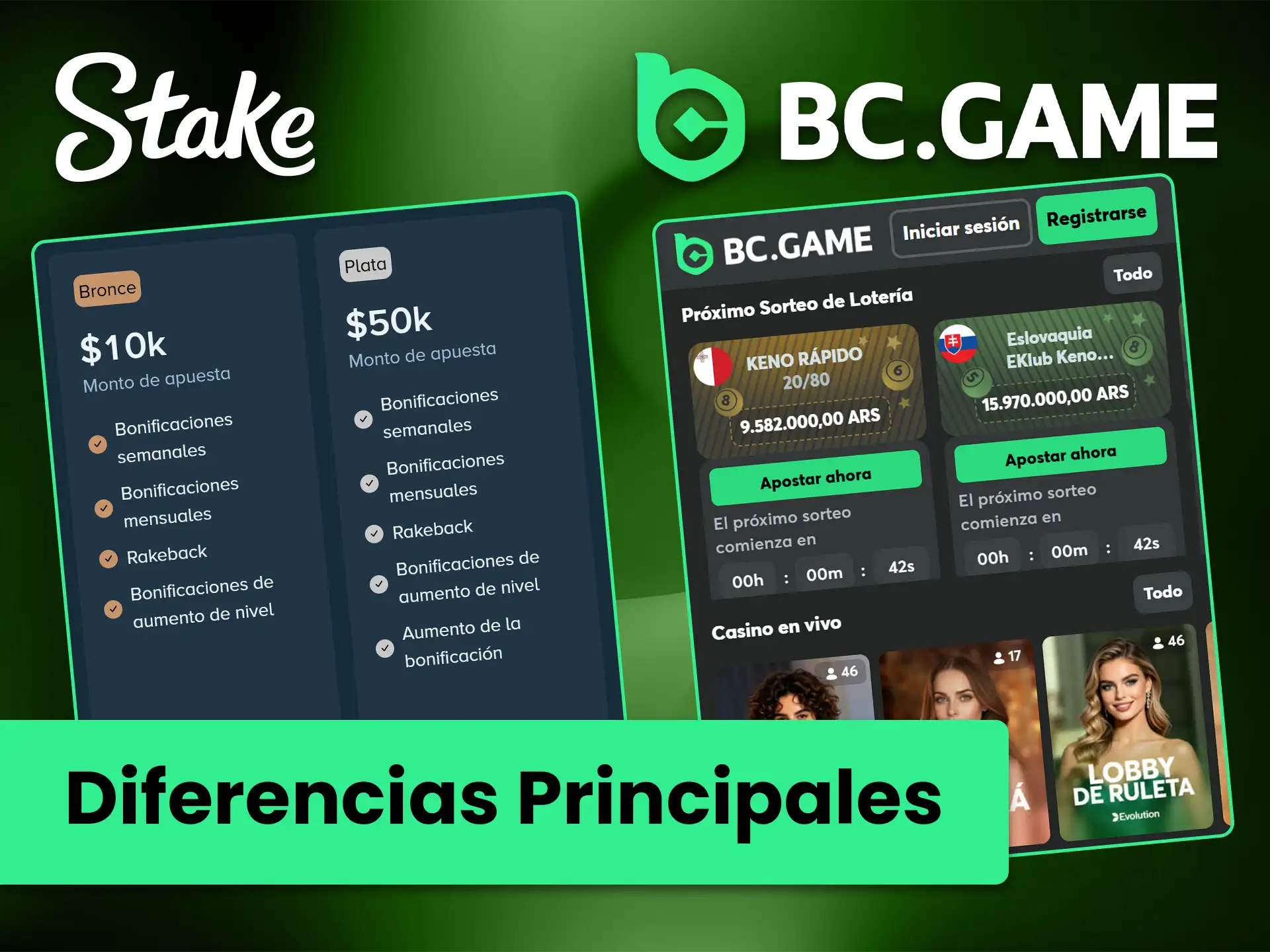 Descubre todas las ventajas de BC Game y Stake.